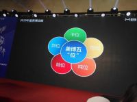 行业新贵逆势破局 美博空调开创共享生态新时代