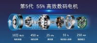 突破科技 超越梦想——2019莱克巅峰之作盛大发布