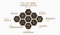 万亿市场需求 “新定制的春天”来了