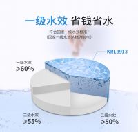 水污染防治提上日程  沁园发声助力构建健康水系