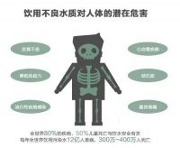 让千万学子饮食放心，校园食堂需努力