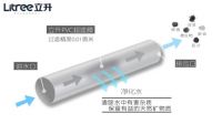 让千万学子饮食放心，校园食堂需努力