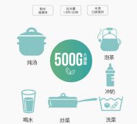 YOOVO净水器，创造品质净水生活