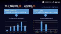 青少年儿童睡眠白皮书发布 专家这样回答睡眠问题