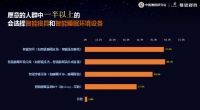 青少年儿童睡眠白皮书发布 专家这样回答睡眠问题