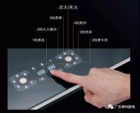神州智能触摸三环火——让妈妈的生活轻松点
