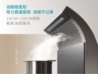深度解读集成环保灶，这些内容你要了解