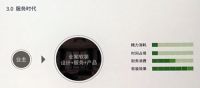 告别奔波往返的自购时代！业之峰推出迷住软装