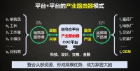 重磅 | 你好，纳斯达克！我是斑马仓！