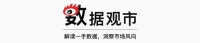 数据观市|大自然家居:2018年净利润1.6亿元,同比增长130%