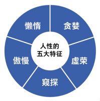 315调研报告发布丨地板促销常态化，你拿什么打动消费者？