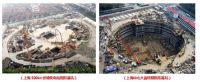 中地君豪联手意大利土力全速进入地下空间开发市场