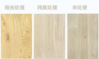 金钢铂林进口地板，荣获2019年度十大新品奖