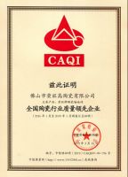 荣获荣誉 · 荣旺之喜
