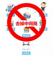 建材猫建材平台，让传统家装行业重回春天！