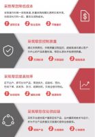 世友地板&采筑：明天，让我们一同突破地产采购暗礁