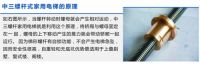 中三别墅电梯公司研发成功有轿厢的国产螺杆式家用电梯