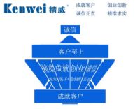 春暖花开季 定制精威组合秤正当时