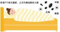 喜临门安脊床垫升级版来袭，让“背后的力量”更强大！