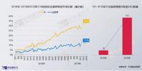 大尺寸AI依旧火爆 这台熊猫电视会是下一个爆款？
