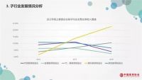 《中国家具行业发展报告》名家具展首发内容曝光