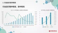《中国家具行业发展报告》名家具展首发内容曝光