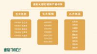 预告！2020中国陶瓷色彩趋势发布会(4月19日)