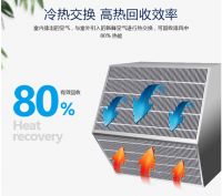 空调自带新风与新风系统区别有多大？一文看懂！