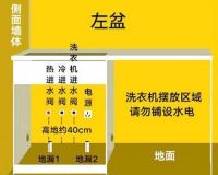 阳台洗衣机柜这样打，邻居排队来我家学习！附尺寸+水电布置图