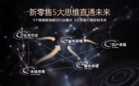 从传统经销到成品定制，看管材经销商如何赢在转型！