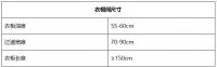 家家都想要的衣帽间，挤出不到2㎡就能拥有！