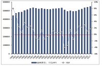 中国、日本家居行业集中度及未来发展趋势对比分析