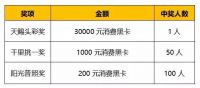 大明宫建材家居钻石店|5.1礼赞 终极感恩