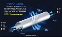 响应世界地球日号召，立升净水助力节能环保