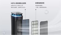 不可思议！空气净化器竟然可以灭蚊？