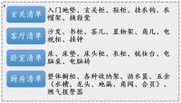 拿到房子第一步干嘛?一套58岁老师傅用一辈子的清单+品牌,实用！