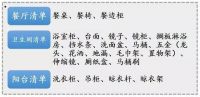 拿到房子第一步干嘛?一套58岁老师傅用一辈子的清单+品牌,实用！