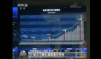 新闻联播走进创维，酷开网络高速用户增长震惊央视记者