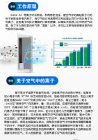 Bwin神器 负离子空气净化器是防雾霾的必备