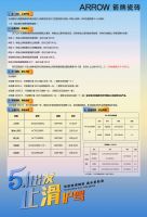五一出发，箭牌止滑砖为你护驾！