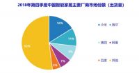 智能家居迎来大变局？小米从挑战传统家电开始