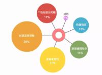 世界地球日|罗浮宫倡导：关爱地球也要关爱自己