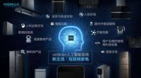 告别喋喋不休价格之战，云米电器着眼创新技术布局未来
