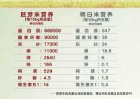 广茂恒鲜米坊！掀起舌尖的革命！