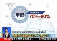 全铝家居丨环保“全铝家居”彻底解决了国人的心头痛？