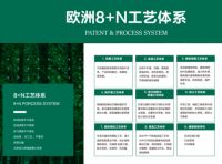 健康生活方式，选东易日盛，一站搞定！