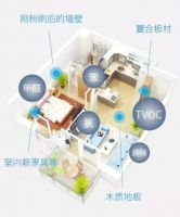 “无醛”健康生活，选卫乐士硅藻泥