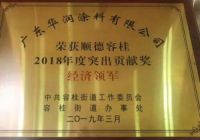 2019，华润涂料获“佛山市标杆高新技术企业50强”等荣誉