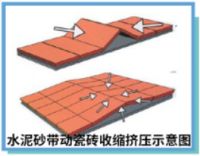 助力精装房零空鼓、零掉砖，打造安心品质工程 ——记德高