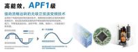五一收下这份购买攻略  松下空调省钱又划算！